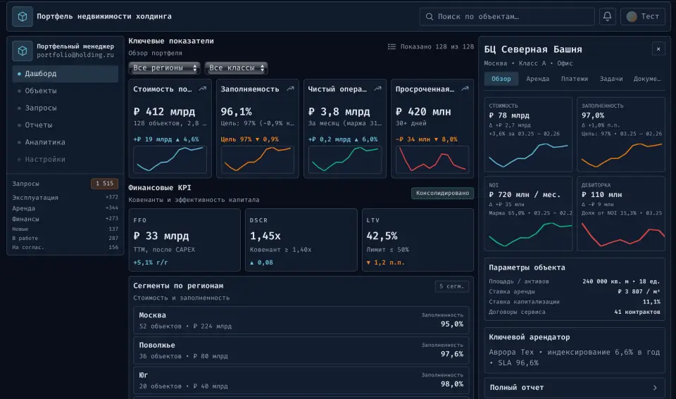 Сервис управления портфелем коммерческой недвижимости