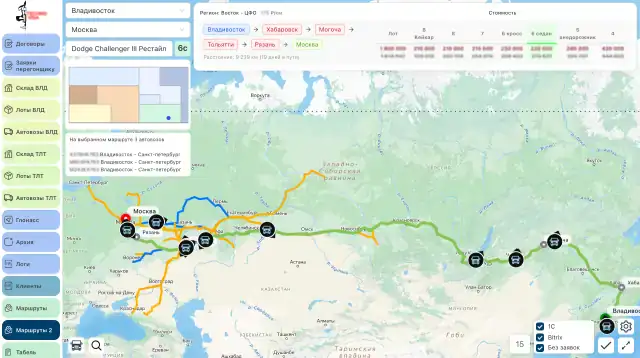TMS и цифровая экосистема перевозки автомобилей