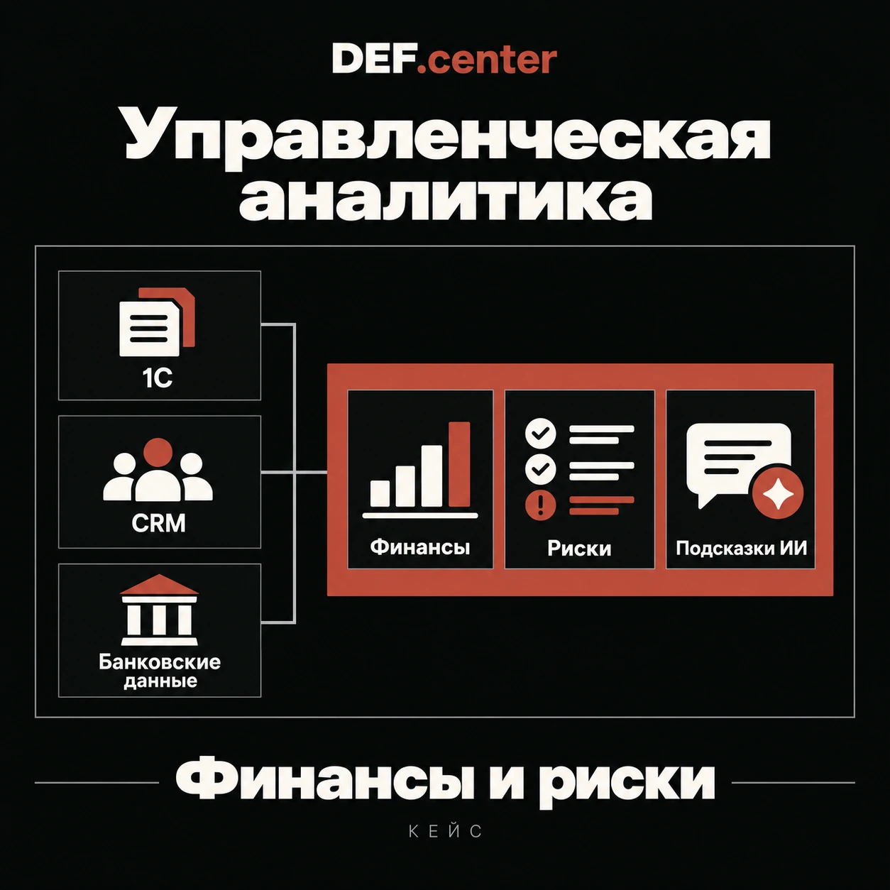 Управленческая аналитика