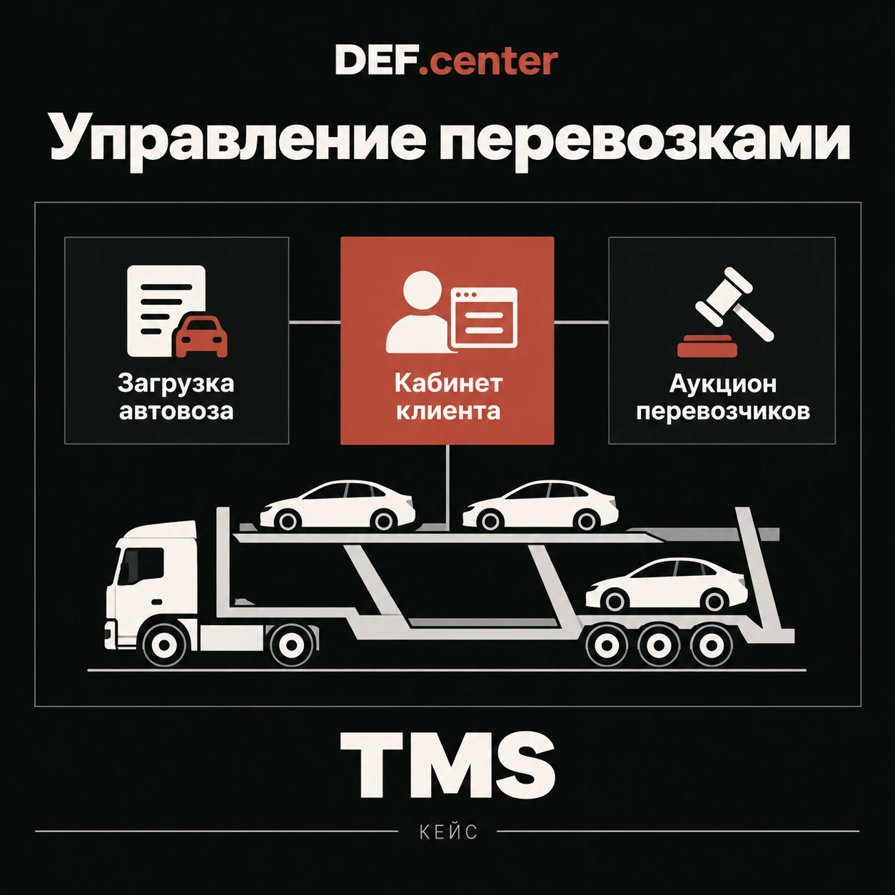 TMS: перевозки автовозами
